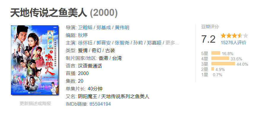 《鱼美人》演员现状：徐怀钰曾被封杀，张智尧至今未婚