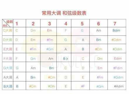 是什么意思 一首 离人愁 中的和旋 看出了华晨宇的音乐态度与功底 看点快报