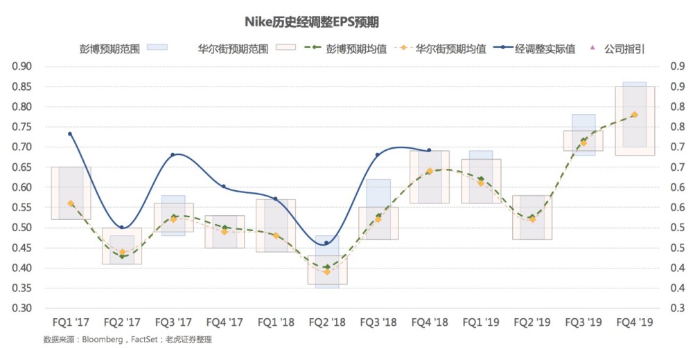 未来河南商丘5年GDP的增长是多少_河南商丘图片(3)