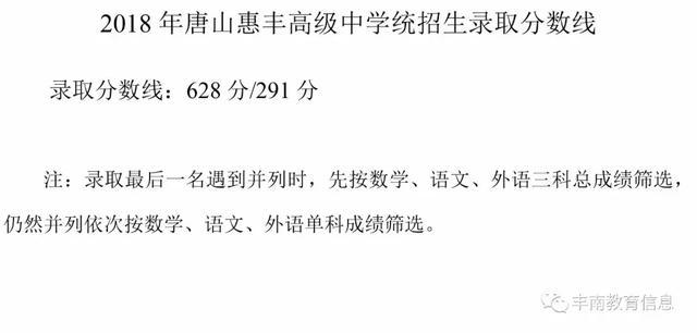 2018年丰南一中,唐山惠丰高中录取分数线确定!