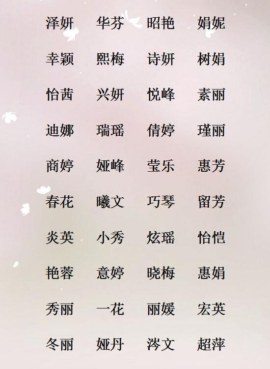 2018年好听的宝宝名字大全,120个精心整理的好名字