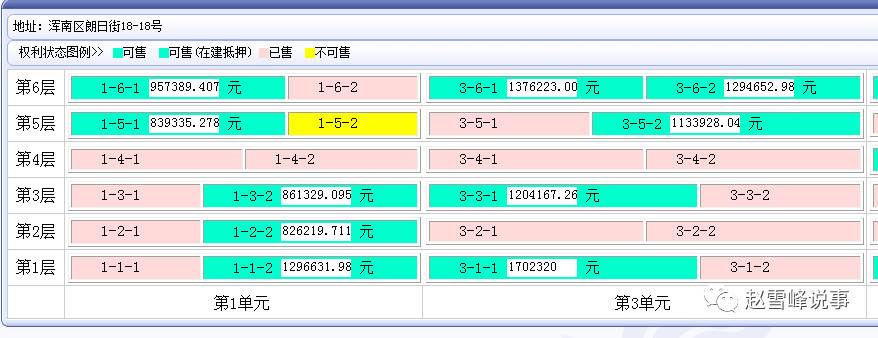 网上查询未备案房屋价格面积等信息