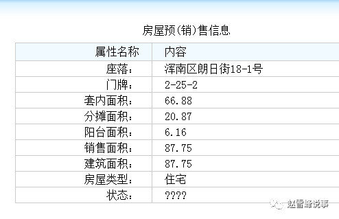 网上查询未备案房屋价格面积等信息