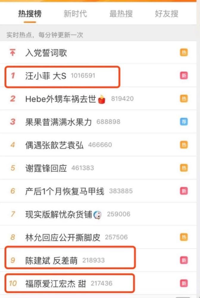 嬛嬛没想到，你是这样的皇上
