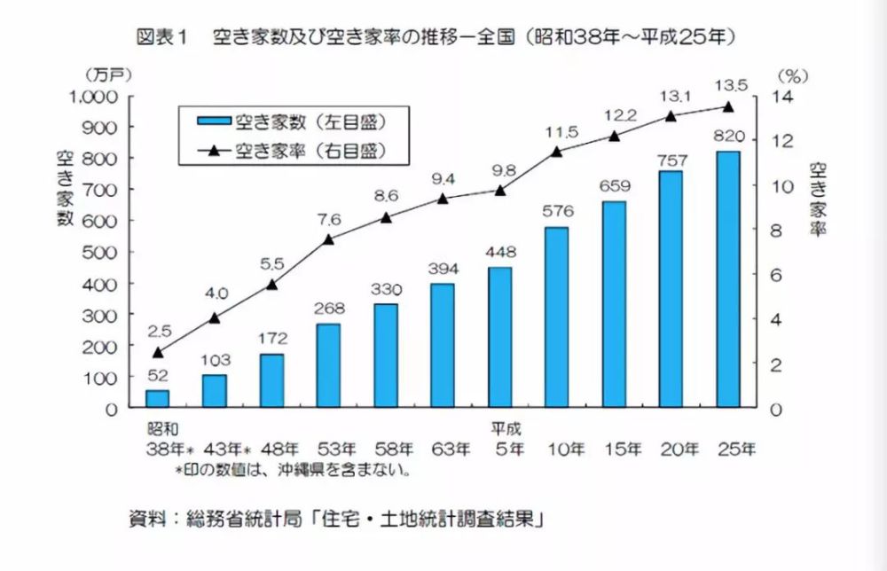 廊坊 人口流入_廊坊地图(2)