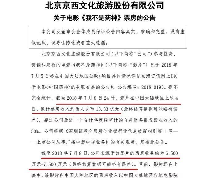 《我不是药神》本周票房迎来20亿大关 各出品公司收益如何？