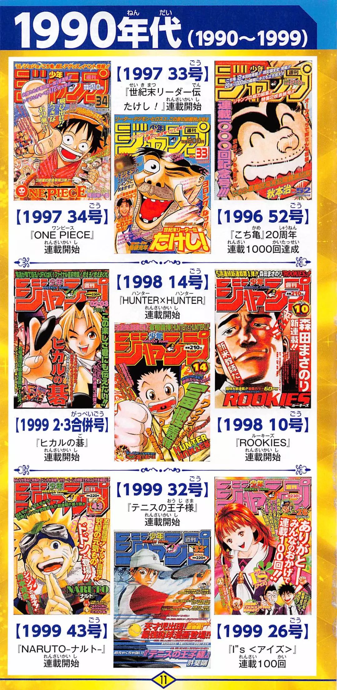 年轻热血的心永远在路上 周刊少年jump 50周年纪念 看点快报