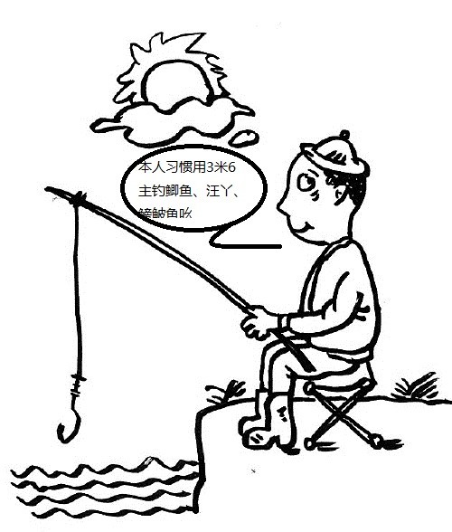 渔翁垂钓新手台钓选鱼竿