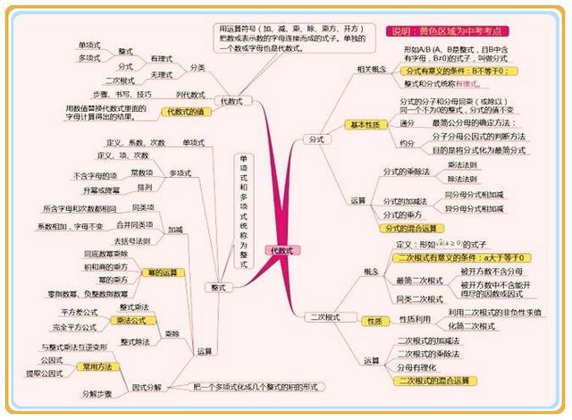 一网打尽的意思_人世间 只婵娟一剑 磨尽天下英雄是什么意思_六六开尽也枉然打一数