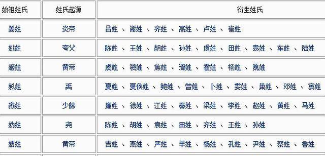 桃江姓氏人口姜_桃江竹海