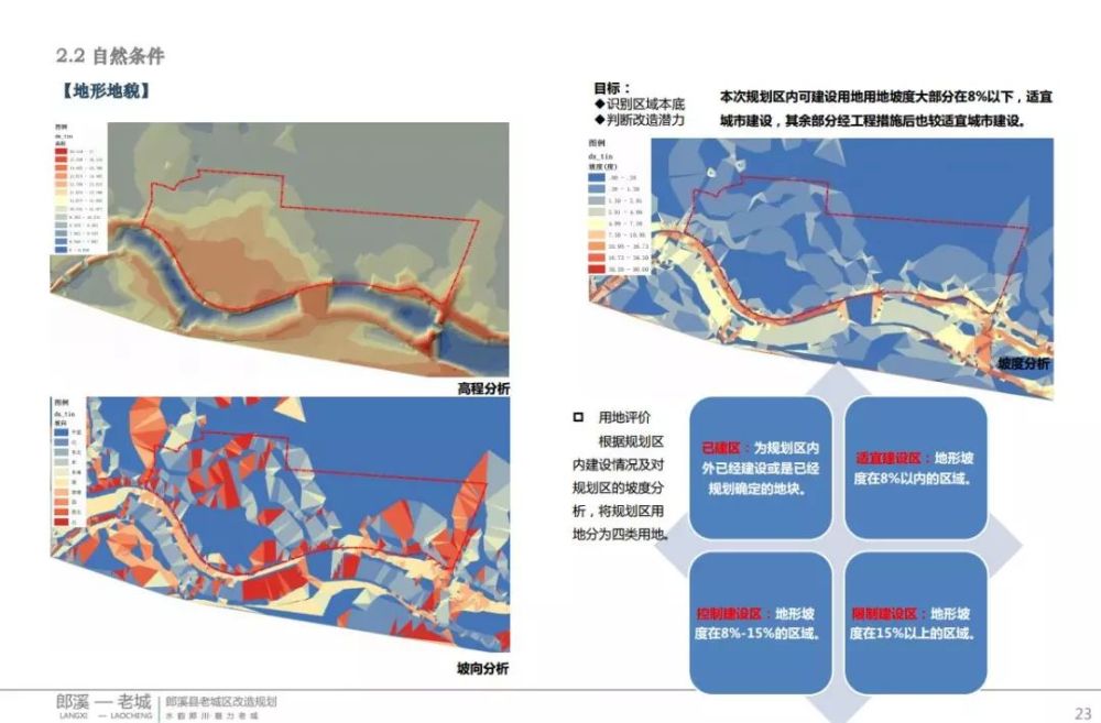 郎溪县老城区改造规划公示