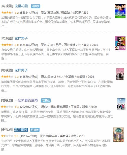 四版《流星花园》对比，新版最低分一点都不亏
