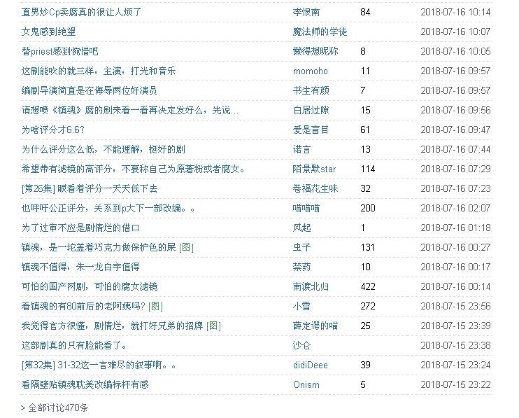 《镇魂》:朱一龙与白宇 最好的沈巍与赵云澜