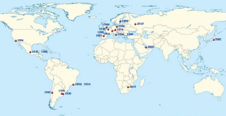 世界杯有一条潜规则,到现在还保留,中国球迷:知