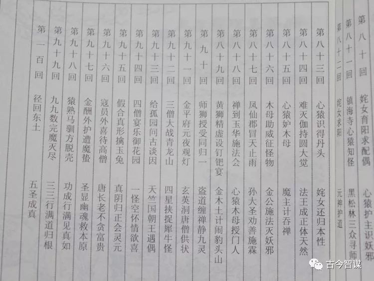 原来《西游记》的章节名称竟有这么多问题