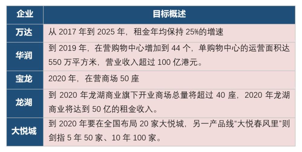 资产运营是干什么，资产运营是干什么工作的