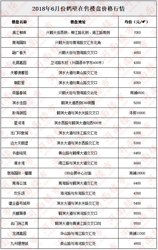 鹤壁网站推广费用情况 腾讯网