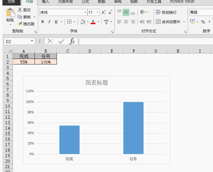 重叠设置为100%,最后选合并的图形把编辑栏中的公式=series(sheet1!