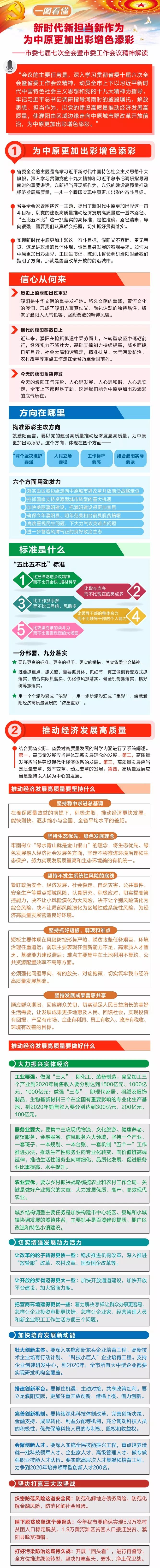 划重点 一图读懂市委七届七次全会暨市委工作会议要点 看点快报
