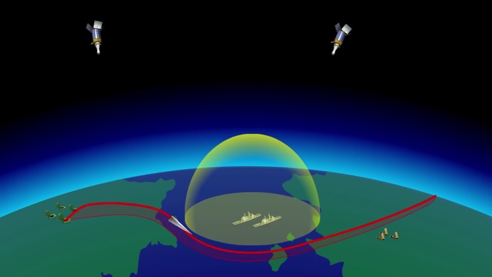 全球第一批洲际级高超声速核导弹上岗!20马赫"先锋"无法拦截