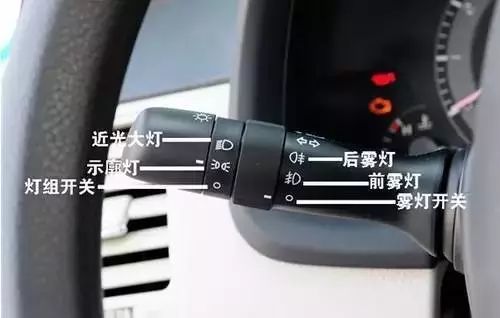 所谓"双闪"就是危险报警闪光灯,每辆车都有,开关是两个套在一起的