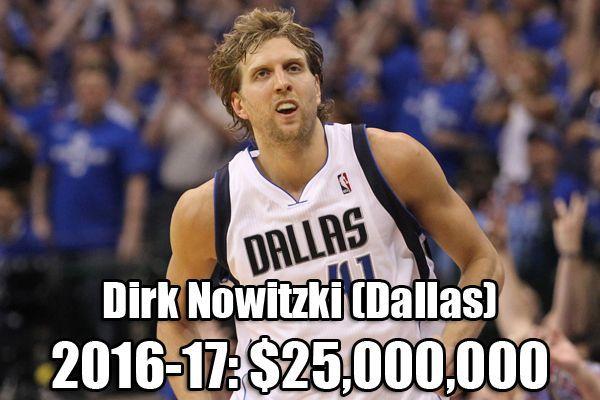 队史最高工资:杜兰特顶两个库里_学生时代网触