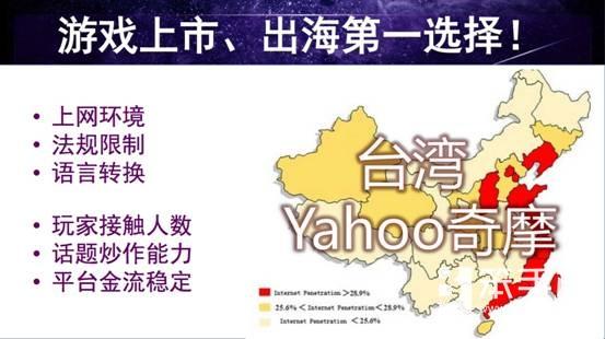 YahooٰH5Ϸ߷ᣬCP