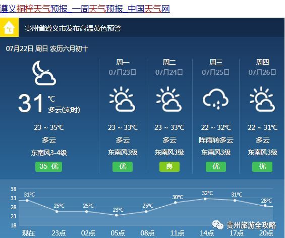 贵州未来15天天气预报 - 龙源天气网