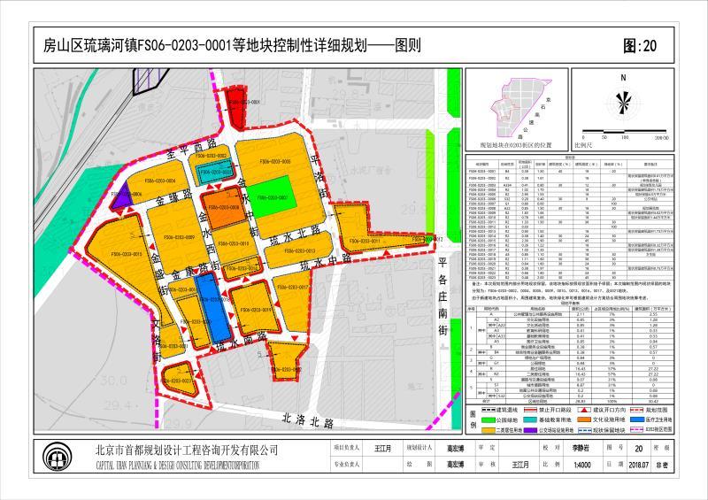 房山一地块纳入棚户区改造范围!