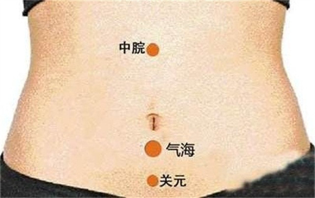 顽固难治的老寒腿，用上艾灸配穴你就对了！