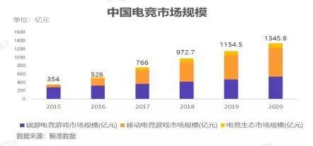 2017中国实际人口亿_藏南中国实际控制地图