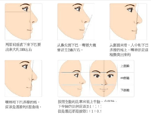 baby和杨幂都说自己是整牙变美,整牙到底多神