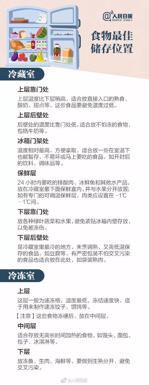 吃冰镇小龙虾,准妈妈发烧到39度,宝宝差点就…