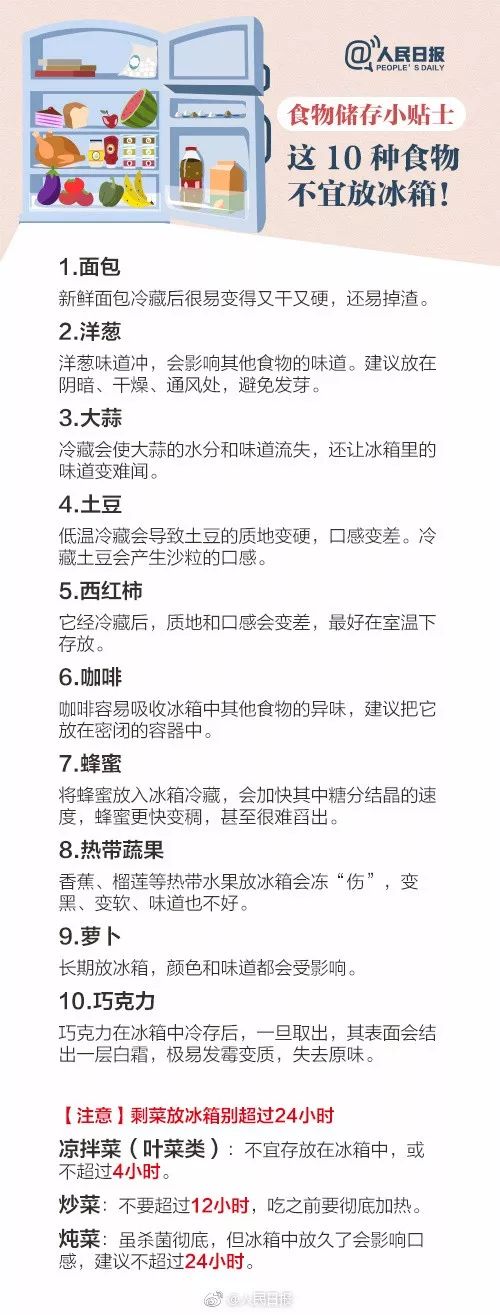 吃冰镇小龙虾,准妈妈发烧到39度,宝宝差点就…
