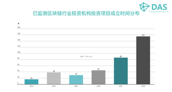 人口监测项目资金发放后效果_资金直达发放矢量图(3)