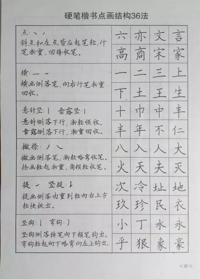 毛笔竖提的书法教案_书法教案竖画模板_中堂画竖画