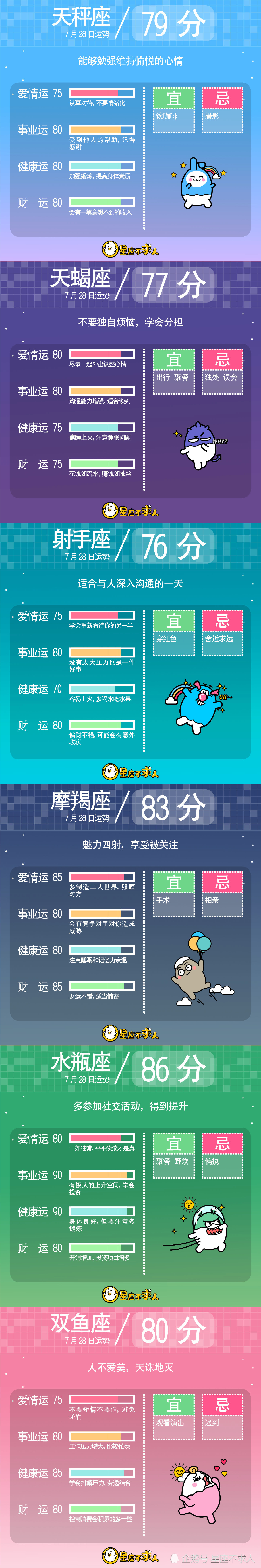 18年7月28日运势 看点快报