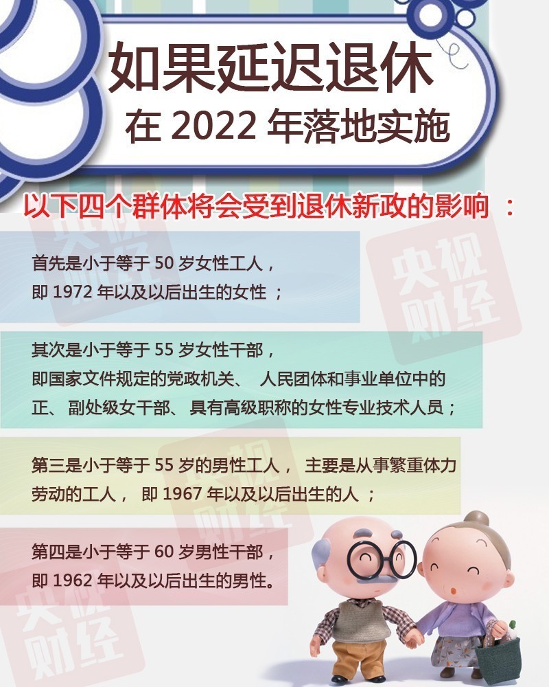 延退方案预计出台最新消息：四类人最受影响（图）