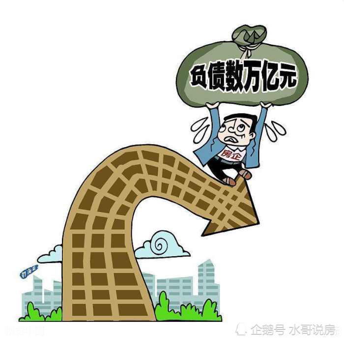 高周转之殇:碧桂园6死多伤,万亿负债下,地产商