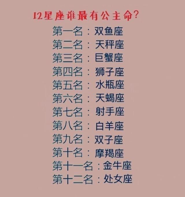 十二星座谁最有公主命?