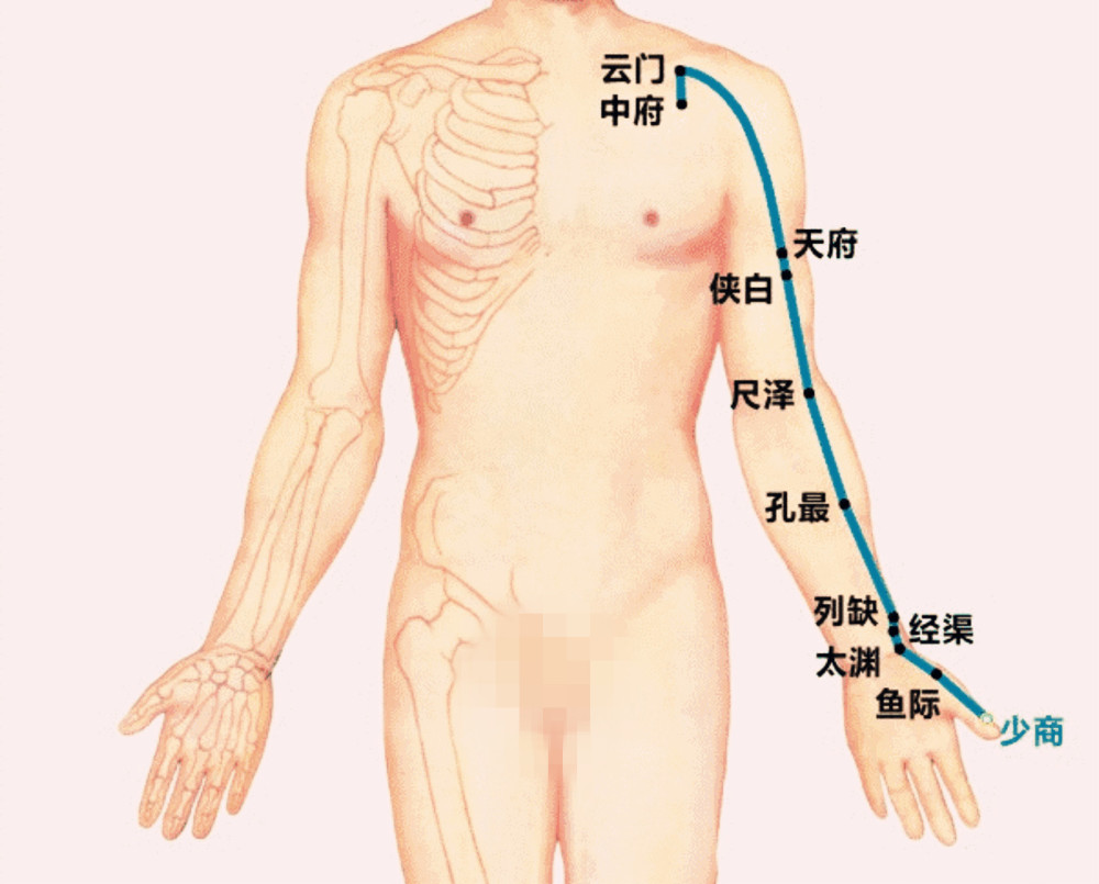成语什么肺肠_成语故事简笔画