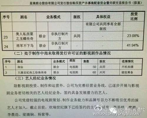 深度好文: 杨紫瘦了仙了 却还配不上青云第一美!