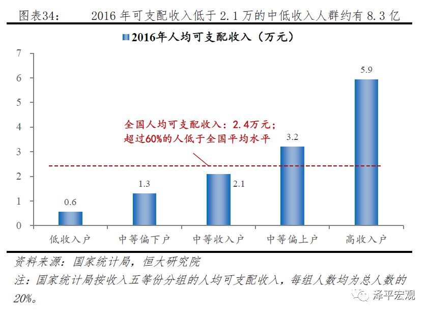 人均2个字_招聘图片两个字(3)