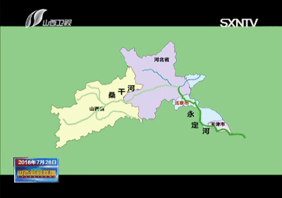 公里的较大河流有5条,分别是黄河流域的汾河,沁河,海河流域的桑干河