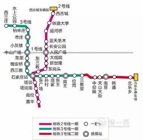 石家庄地铁1号,3号线站点线路查询