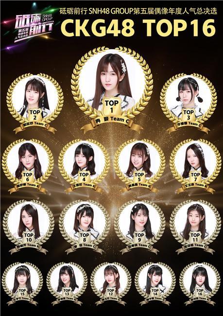 snh48 group总决选收官 重庆团ckg48人气top16诞生