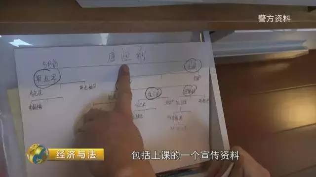 花5万元两年赚回800万?这种 好事 已有多人中