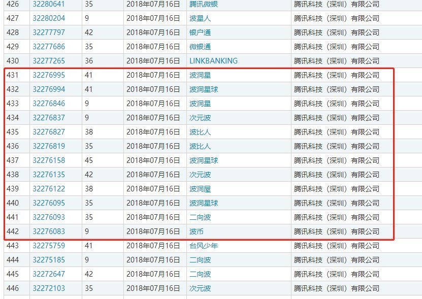 gdp黑话_人类社交黑话指南图(2)