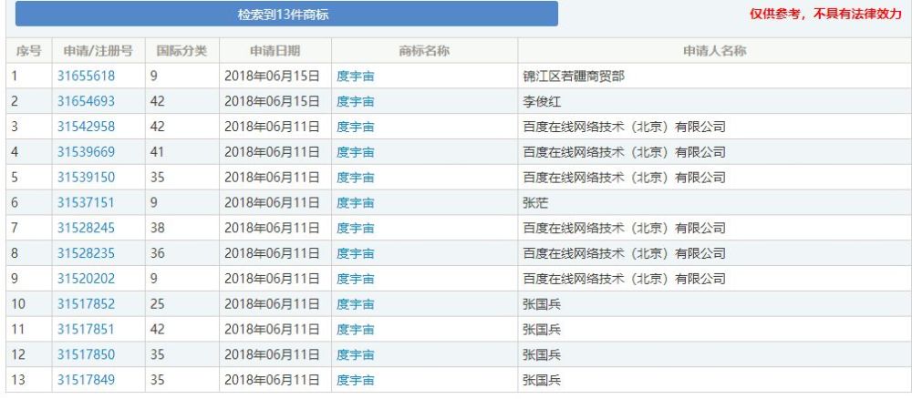 gdp黑话_人类社交黑话指南图(2)