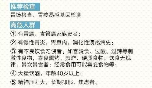 这些常见癌症的早期症状你知道吗 Wt1plus肿瘤疫苗有效预防癌症 看点快报